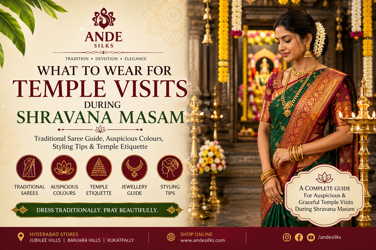 What to Wear for Temple Visits During Shravana Masam